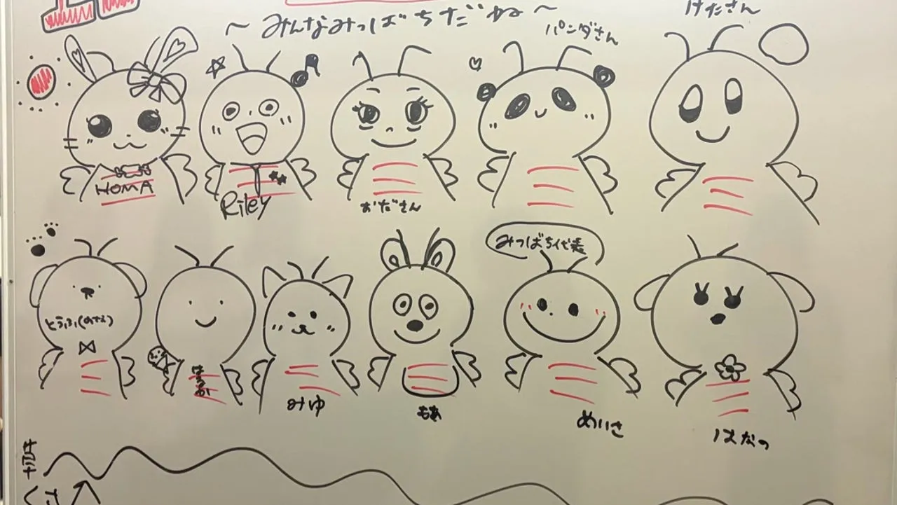 めいさの絵画！ 安田美結